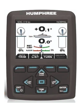 Humphree trim and stabilization control display